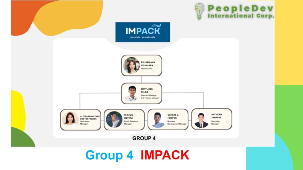 Slide17