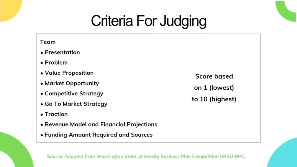 Slide29